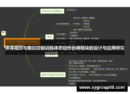 体育减压与眼压控制训练体态动作协调模块的设计与应用研究