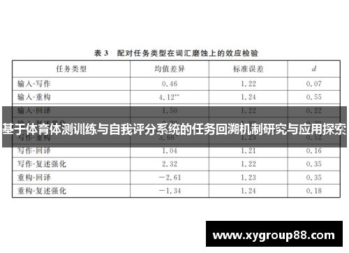 基于体育体测训练与自我评分系统的任务回溯机制研究与应用探索